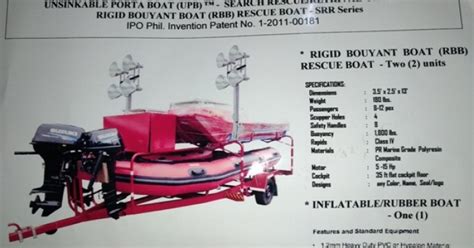 Pinoy develops ‘unsinkable’ boat .